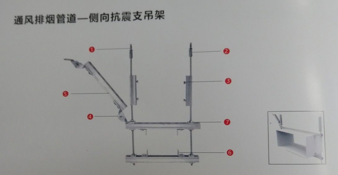 通风排烟管道—侧向抗震支吊架